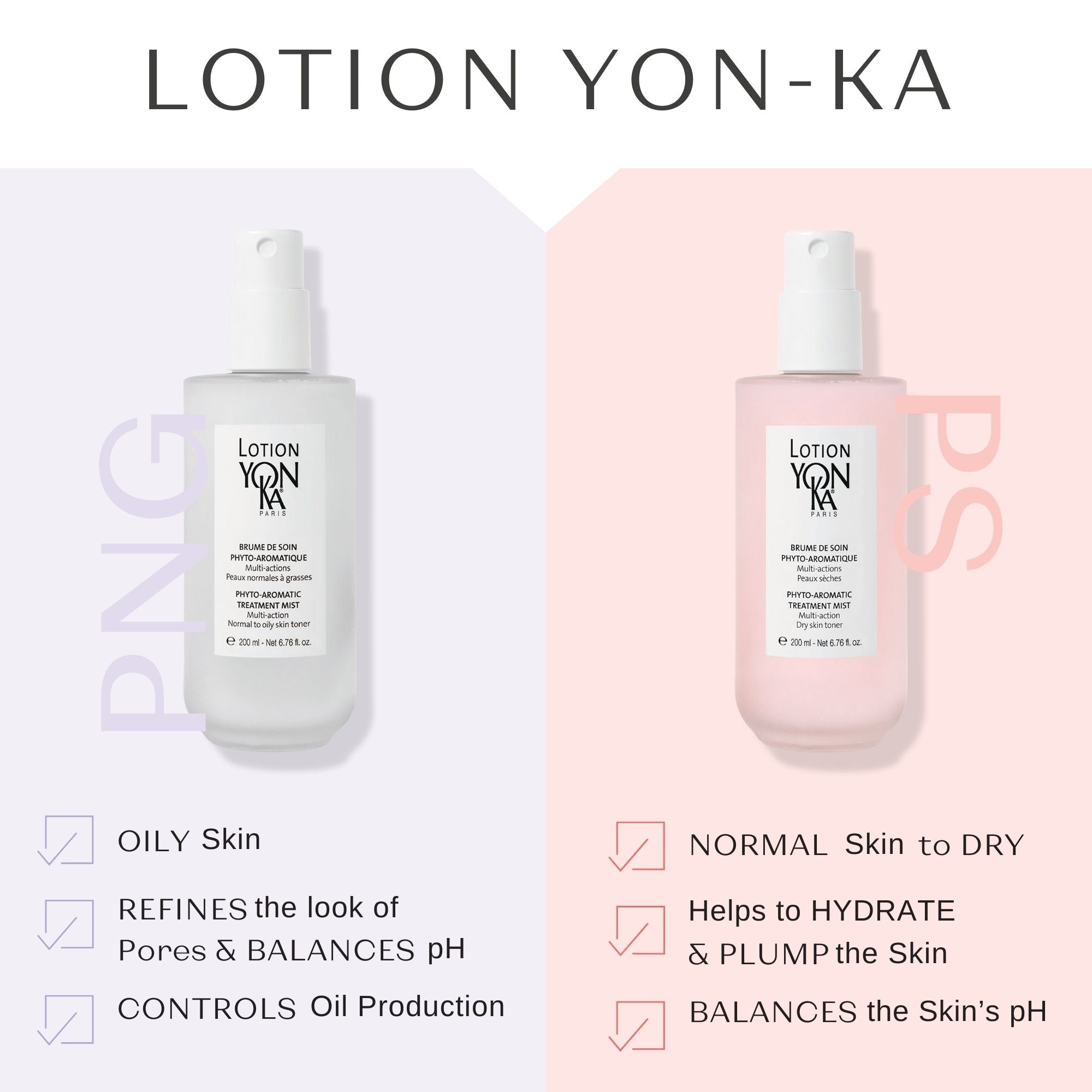 Lotion Yon-Ka Dry skin