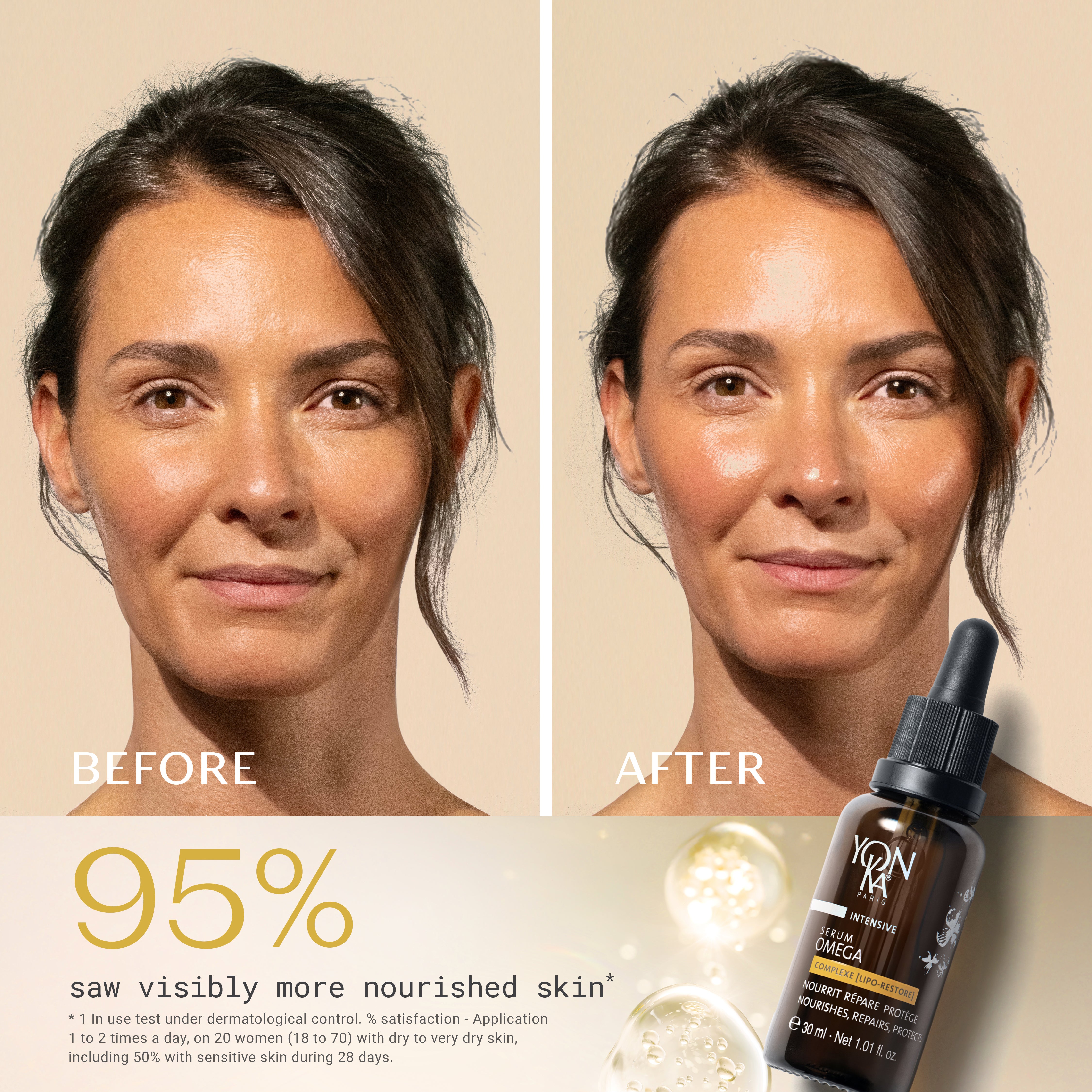 Serum Omega