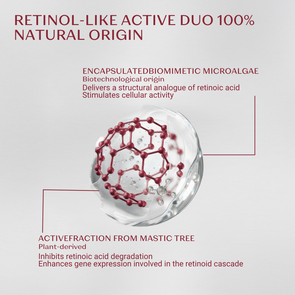NEW Bi-Serum Retinol-Like Travel Size