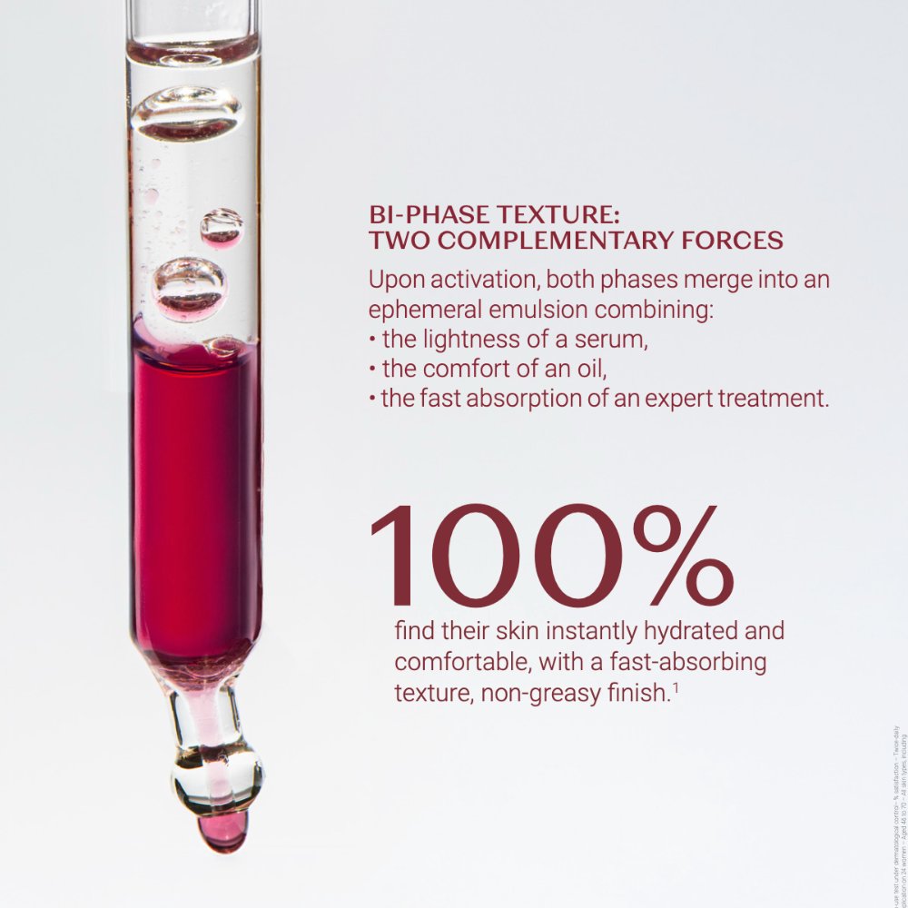 NEW Bi-Serum Retinol-Like Travel Size