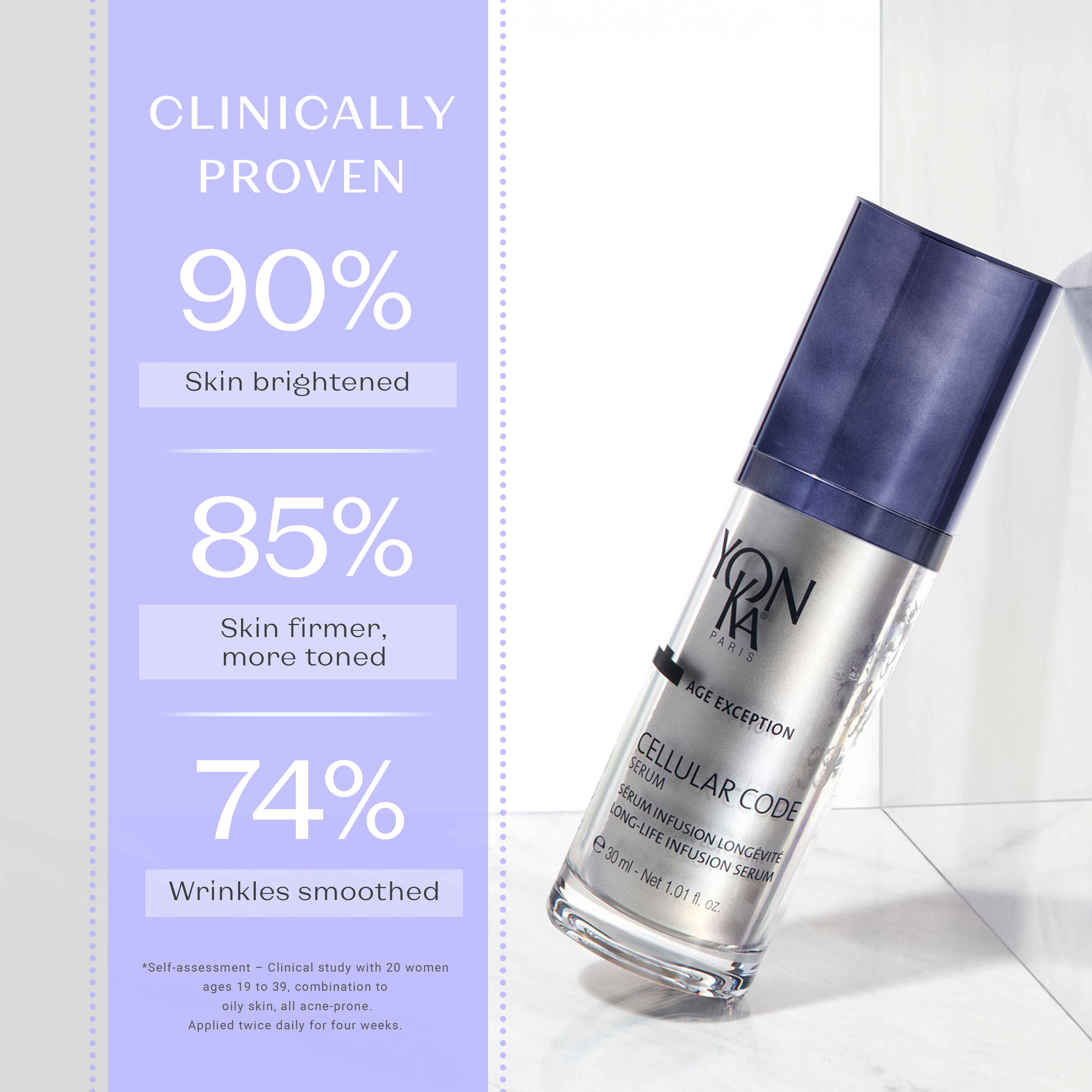 Cellular Code Serum