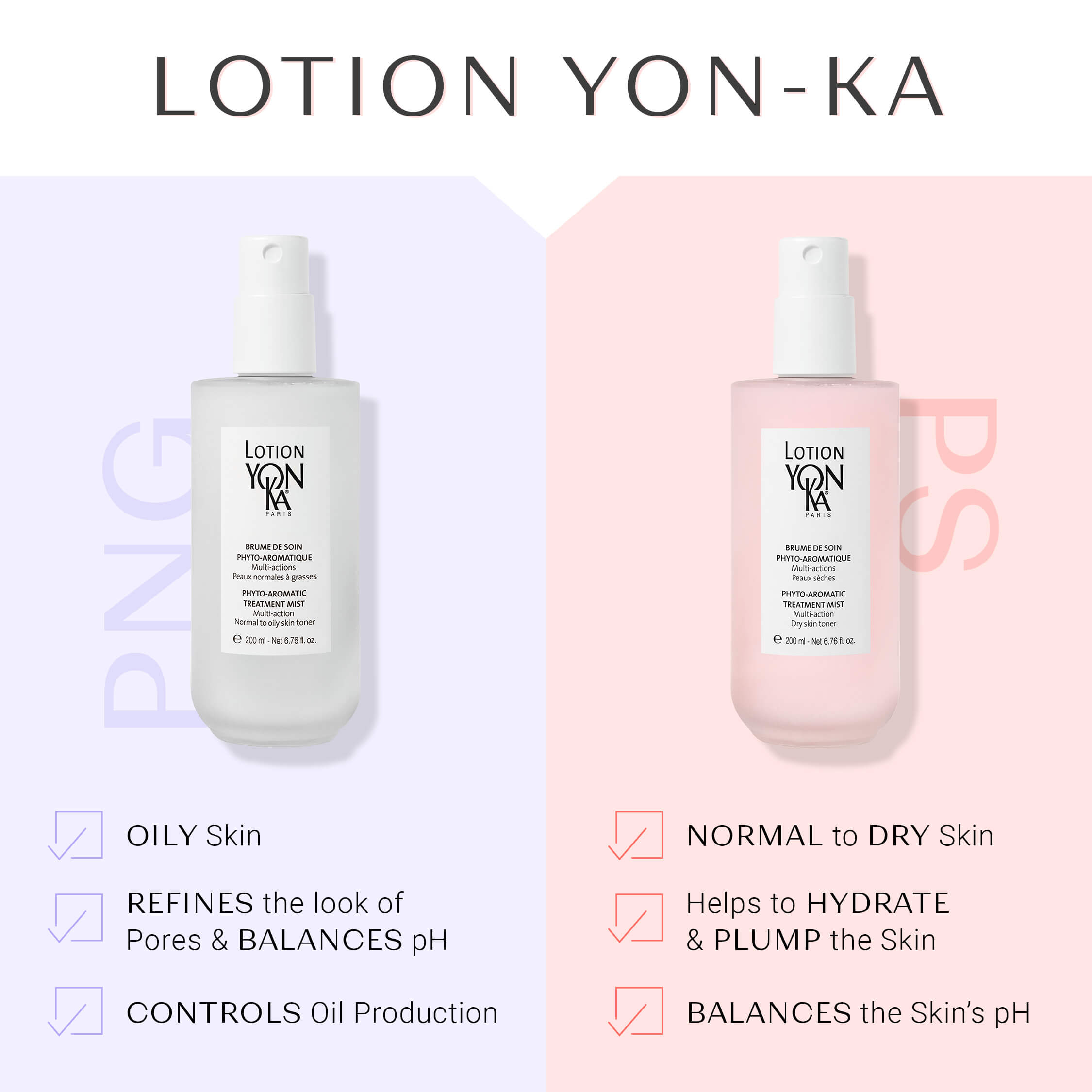 Limited Edition Lotion Yon-Ka PS