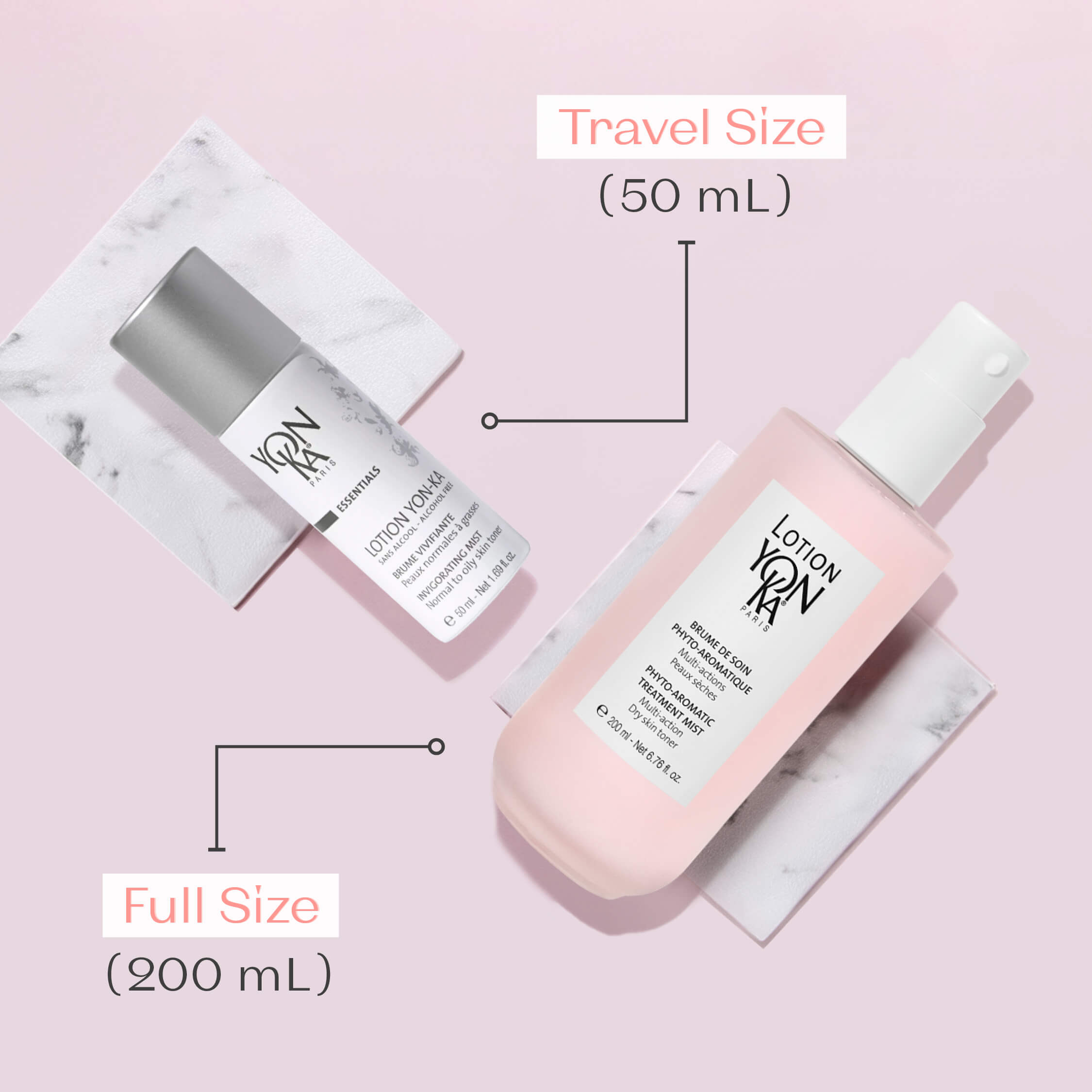 Limited Edition Lotion Yon-Ka PS