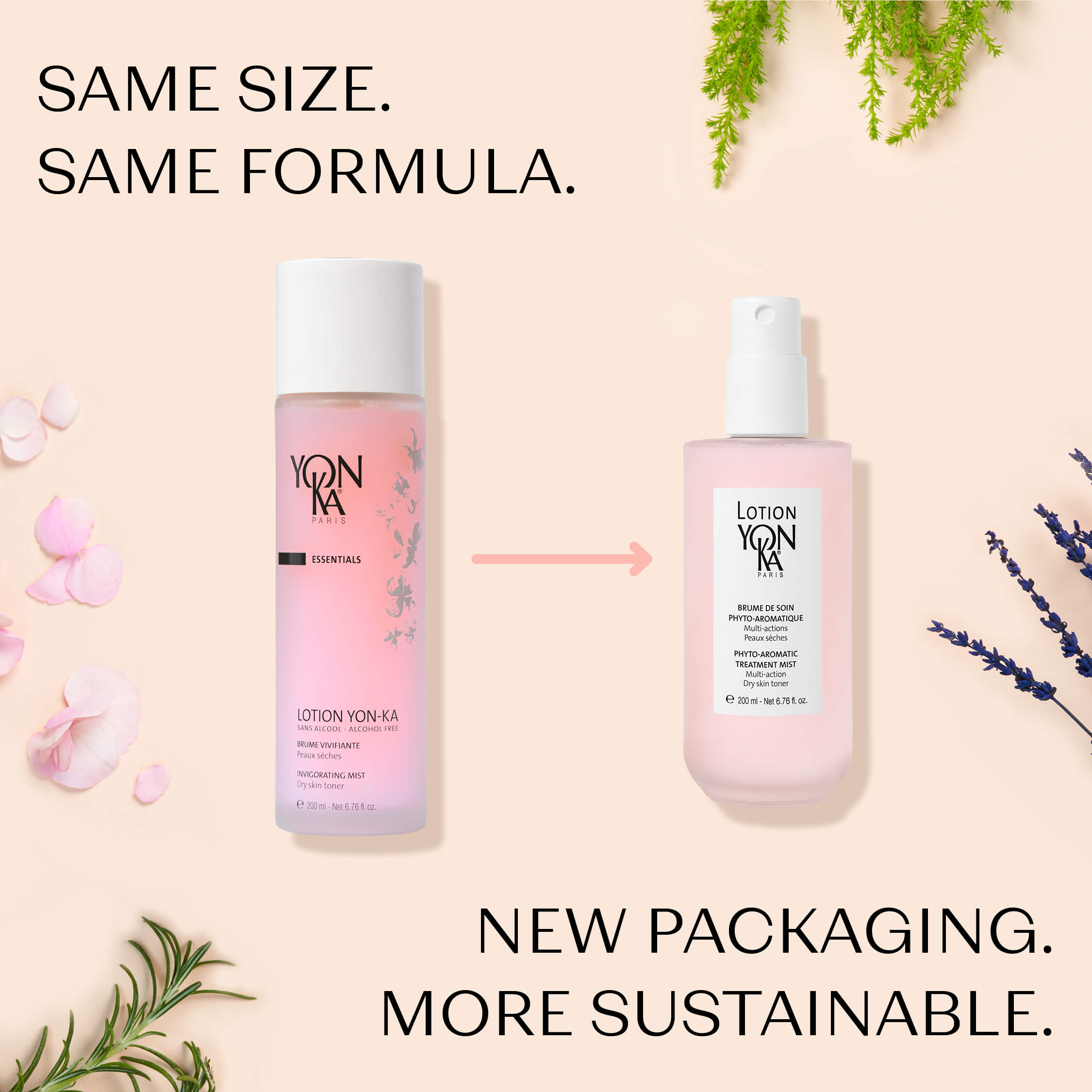 Limited Edition Lotion Yon-Ka PS