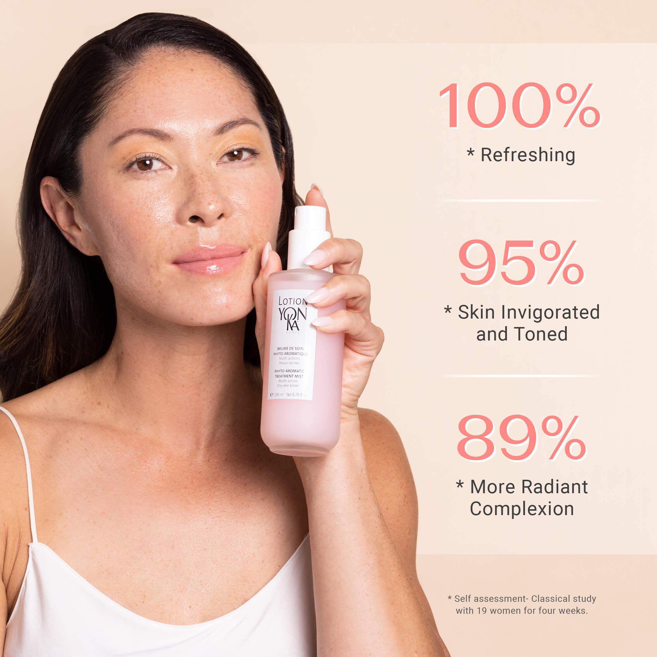 Limited Edition Lotion Yon-Ka PS